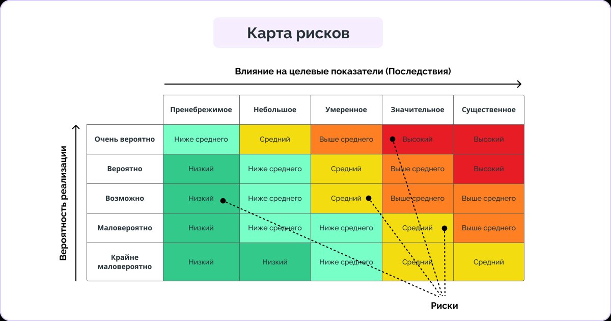Очите могат да разкрият риска от остеопороза