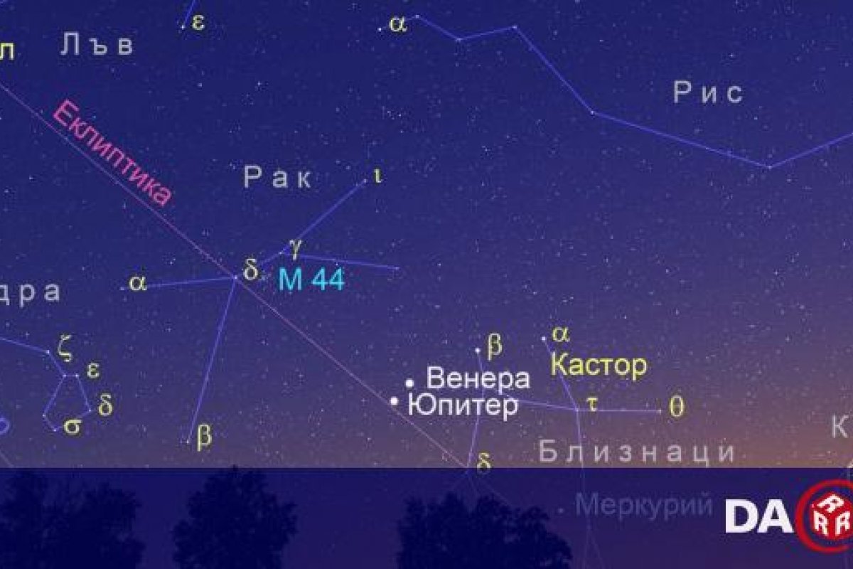 Рядко небесно шоу: Венера и Юпитер се „срещат“ – кога и как да ги наблюдаваме