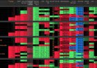 Волатилността на пазара на изкуствен интелект се засилва, но оптимизмът остава