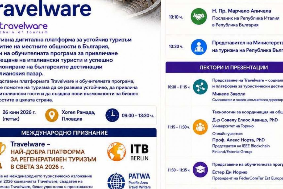 Италианска платформа ще обедини туристическия сектор в България с помощта на изкуствен интелект и блокчейн