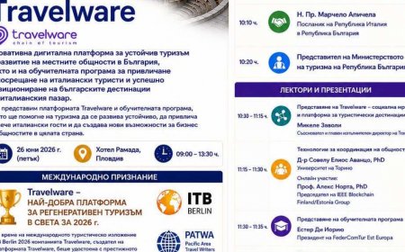 Италианска платформа ще обедини туристическия сектор в България с помощта на изкуствен интелект и блокчейн