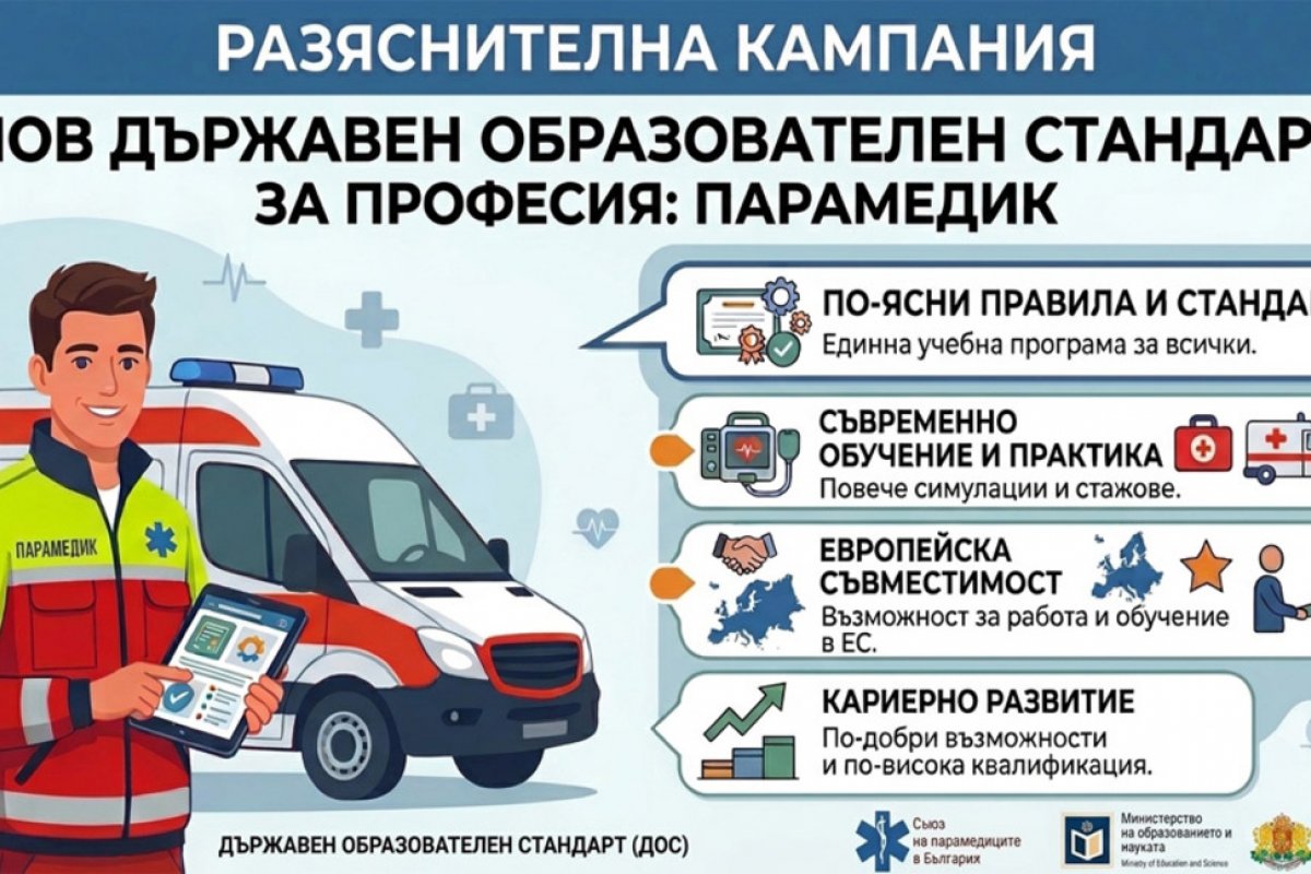 СПБ стартира кампания за новия държавен образователен стандарт за парамедици