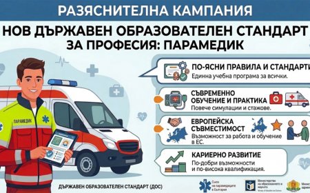 СПБ стартира кампания за новия държавен образователен стандарт за парамедици