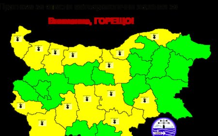 Слънчево и горещо време с жълт код за горещини в 18 области
