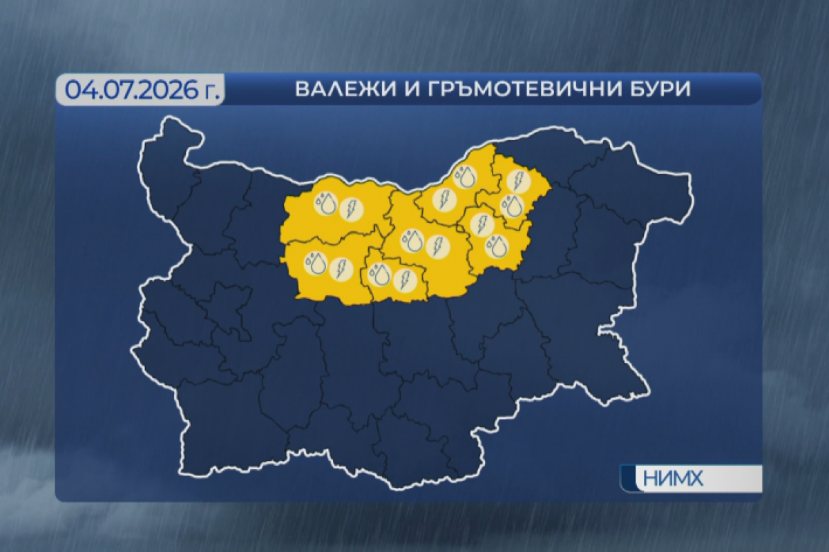Слънчево в Западна България, валежи и гръмотевици в останалата част от страната