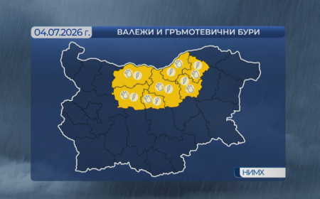 Слънчево в Западна България, валежи и гръмотевици в останалата част от страната