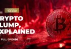 Криптовалутите надхвърлят 2,23 трилиона долара, но биткойн губи над половината стойност