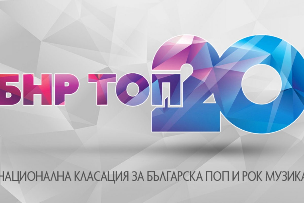 Антон Котас оглави БНР Топ 20, новите предложения на Б.Т.Р. и „Торнадо“ влизат в класацията