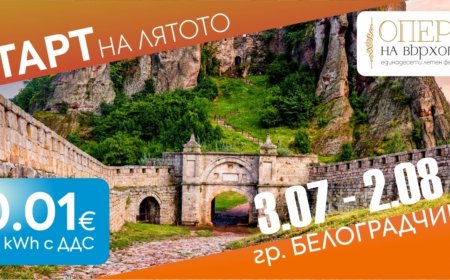 Electrocharge зарежда електромобили на 1 цент в Белоградчик по време на Опера на върховете